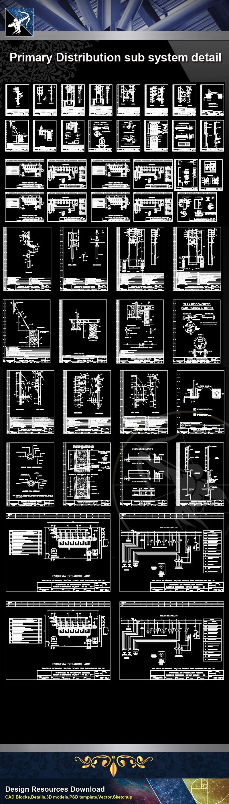 【Architecture Details】Primary Distribution sub system detail