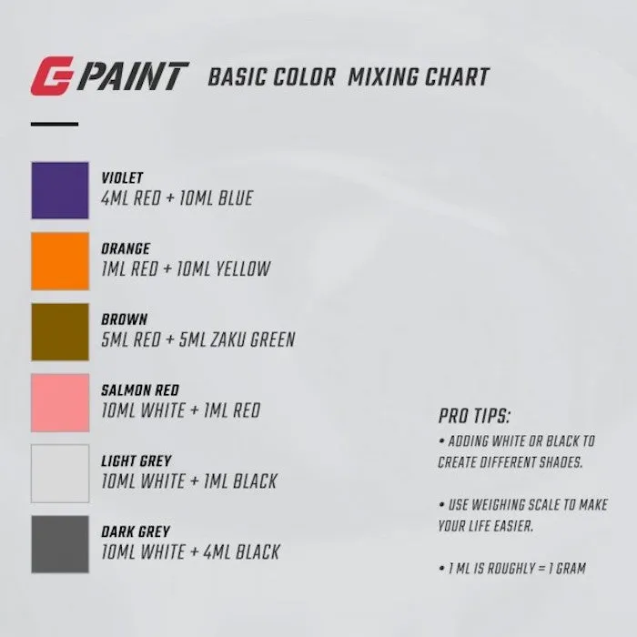 GPaint Ultimate Starter Pack v2 (All 8 Colors)