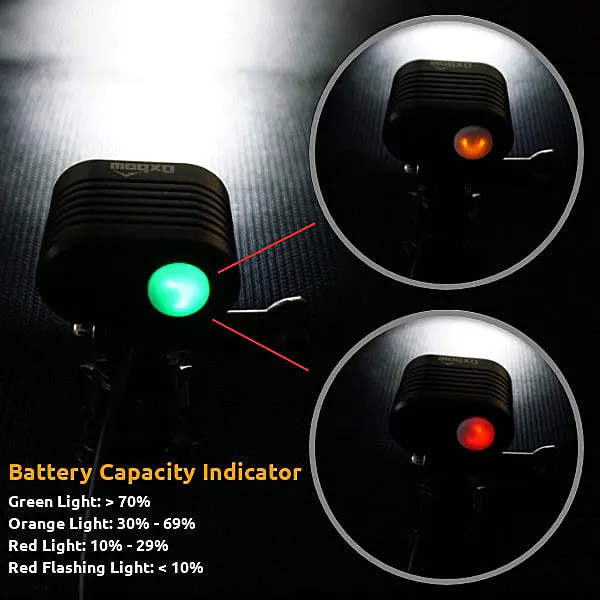 Oxbow Gear - Voyager Helmet Light | 71-9201